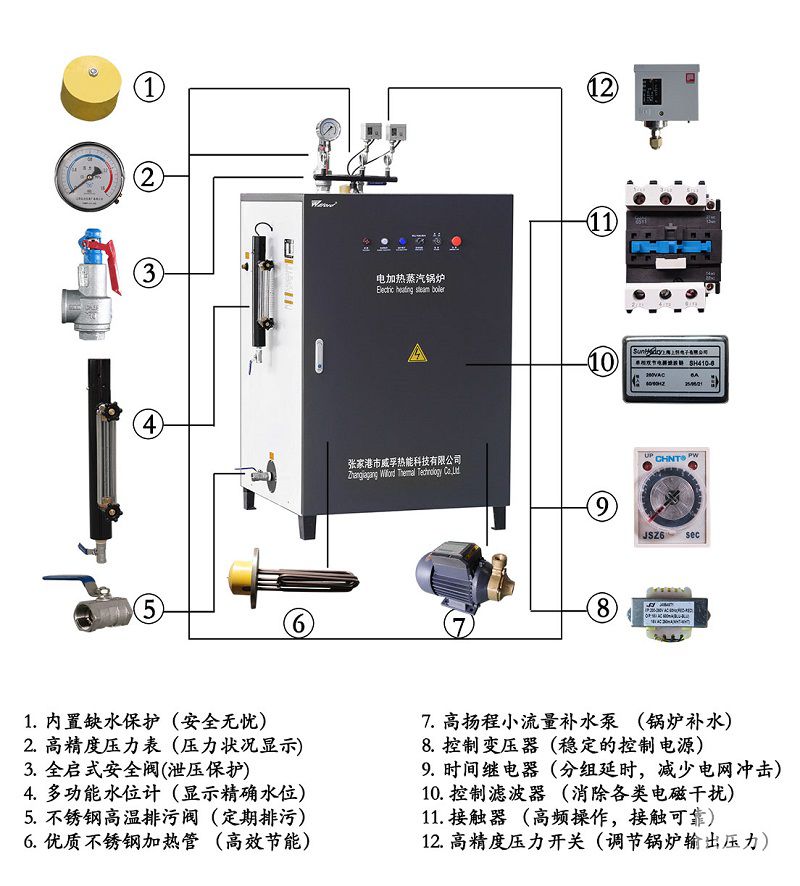 立式電加熱蒸汽鍋爐(一體式)0.2